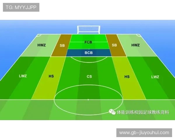 围绕实况足球单增弗莱切打造全新球队战术体系解析与实战应用策略指南 围绕实况足球单增弗莱切打造全新球队战术体系解析与实战应用策略指南